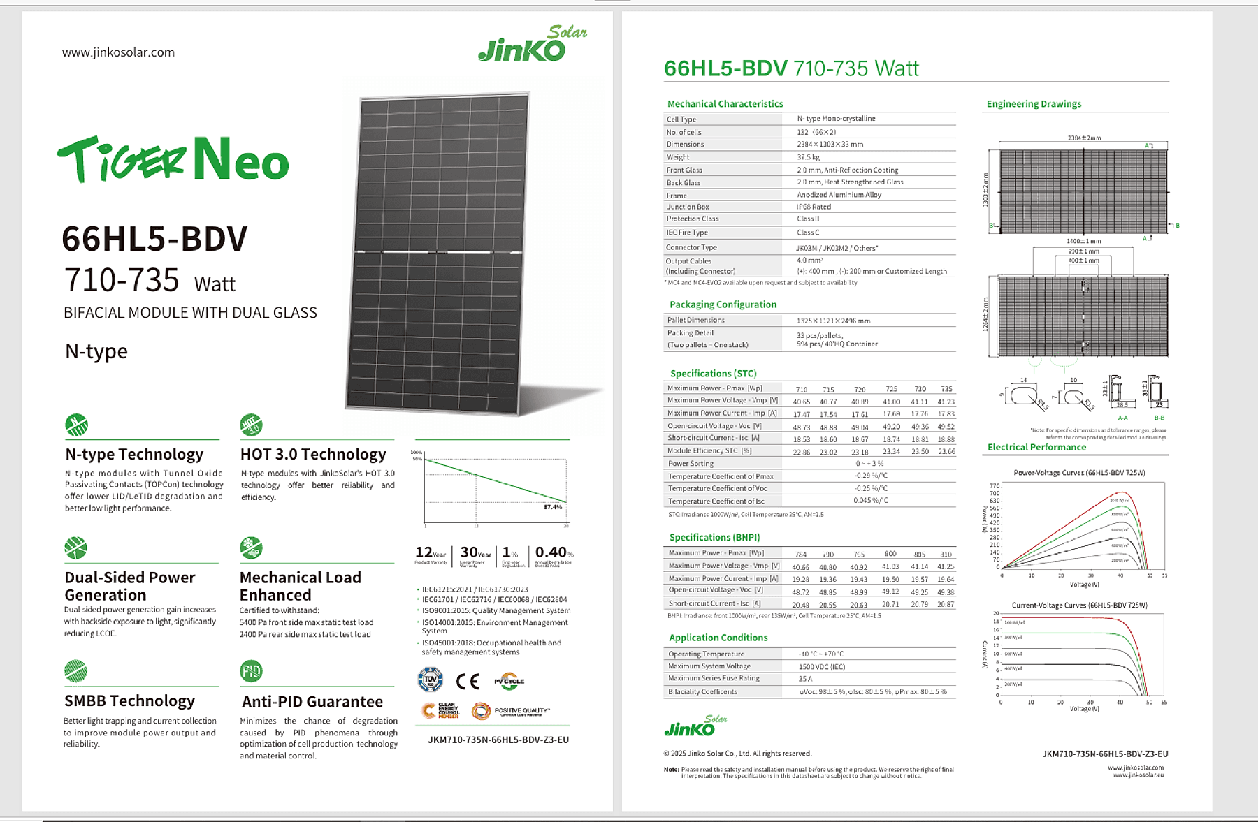 JinkoSolar Tiger Neo 715W — Datasheet