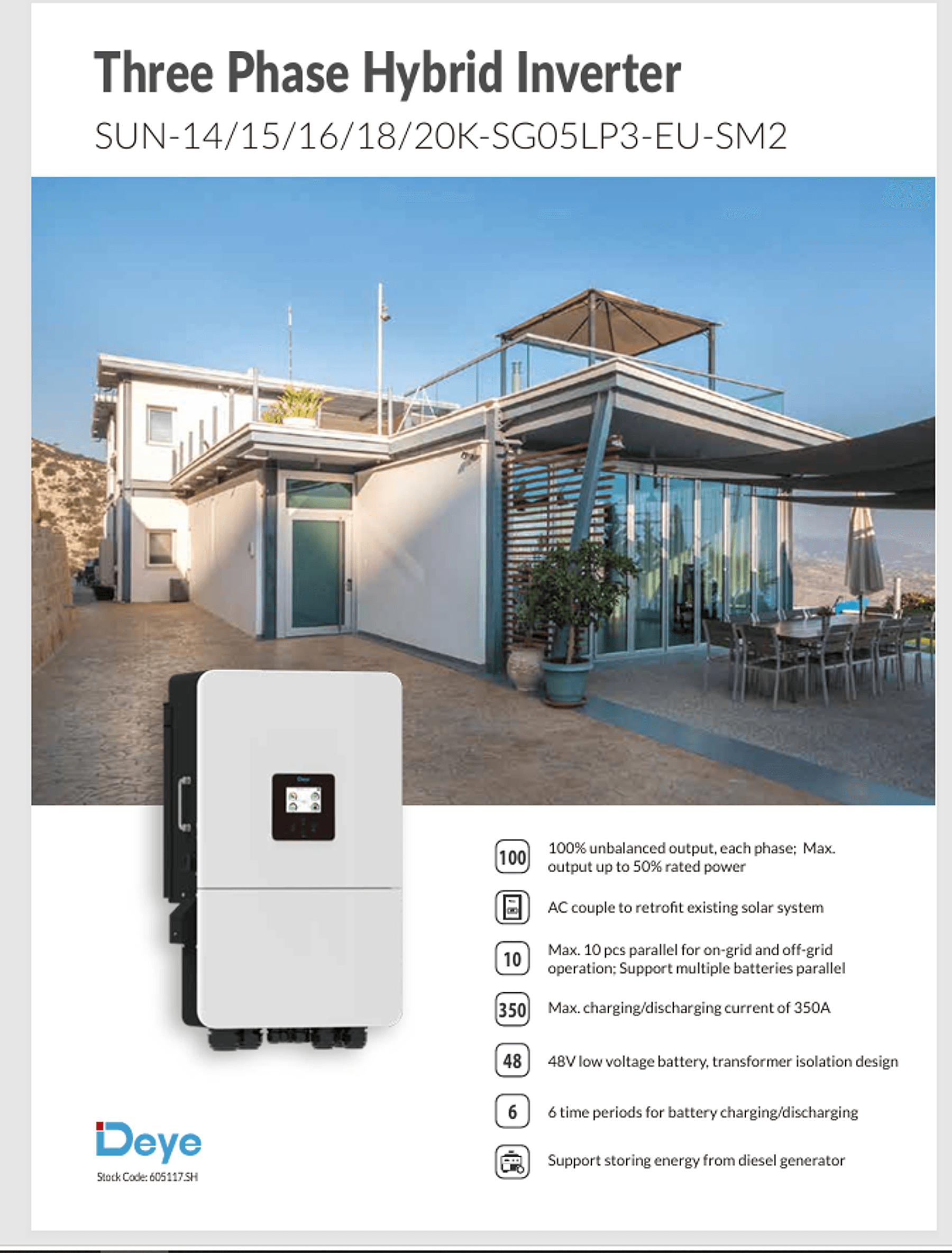Deye 16kW Inverter — Overview