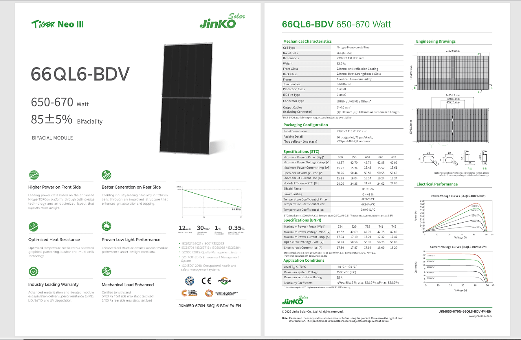 JinkoSolar Tiger Neo III 650W — Datasheet
